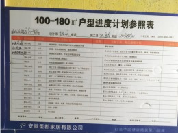 【安徽圣都装饰】绿城翡翠玫瑰园9#1102