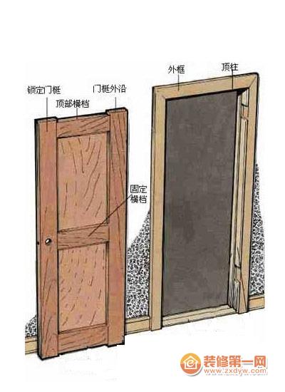 家居"眼睛"勿忽视 看门窗施工流程---松江装修